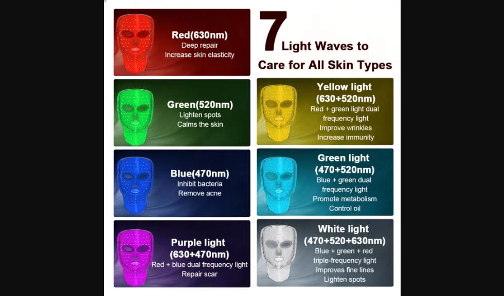 LED Red Light Therapy Face Mask